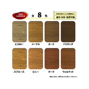 カンペハピオ 油性木部保護塗料 チーク 0.7L FCB031N-イメージ4