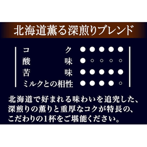 味の素ＡＧＦ ちょっと贅沢な珈琲店 北海道薫る深煎りブレンド 200g FCG626Y-イメージ3