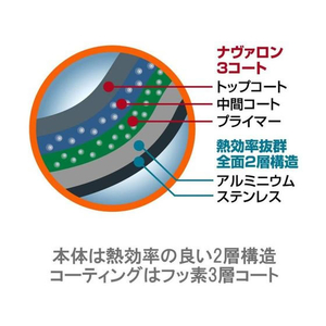 ビタクラフト ビタクラフトジャパン/ビタクラフト ソフィアⅡ ウォックパン 26cm 1756 FCU3942-3659950-イメージ4