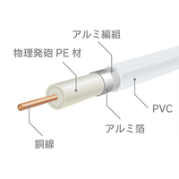 【マッチ】FHD 高性能アンテナ 本体と電源アダプター dispImage.php?id=2546