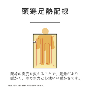コイズミ 電気敷毛布 KDS50261RT-イメージ8