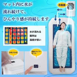 ＴＨＡＮＫＯ ひんやり水流快眠マット FCJ523C-WATM26SWH-イメージ5