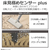 東芝 コードレスクリーナー TORNEO cordless トルネオ コードレス シフォンベージュ VC-SL140DS(C)-イメージ8