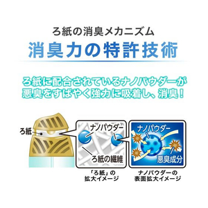 エステー お部屋の消臭力 Premium Aroma エターナルギフト FCU4133-イメージ4