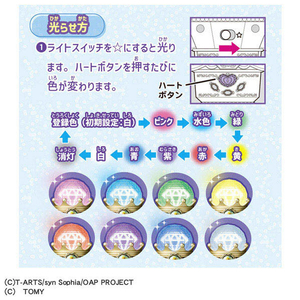 タカラトミー おねがいアイプリ マイクペンライト ｵﾈｶﾞｲｱｲﾌﾟﾘﾏｲｸﾍﾟﾝﾗｲﾄ-イメージ4