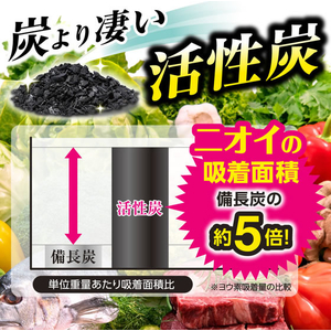 白元アース ノンスメル 1年間脱臭 冷蔵庫用置き型 25g FCR7989-イメージ4