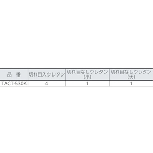 トラスコ中山 アルミトランクケース用クッション FC326DU-4887450-イメージ3