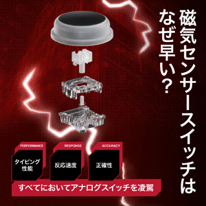 HYPERX HyperX Clutch Tachi ゲーミング レバーレスアーケードコントローラー Xbox対応 ブラック HXR-B11D9AA-イメージ6
