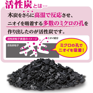 白元アース ノンスメル 1年間脱臭 冷凍室用置き型 20g FCR7990-イメージ5