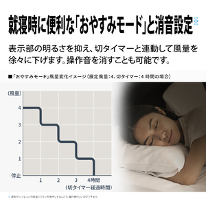 シャープ DC扇風機 ホワイト PJ-U3DS-W-イメージ12