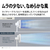 シャープ DC扇風機 ホワイト PJ-U3DS-W-イメージ6