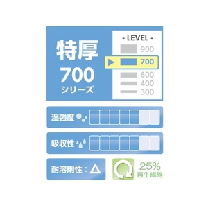 エスコ 工業用ワイパー 特厚 100枚 8箱 FCV9671-EA929AC-38B-イメージ4