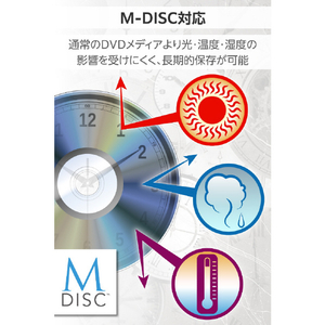 ロジテック USB-A ポータブルDVDドライブ(書き込み) ブラック LDR-PMM8U2LBK-イメージ5