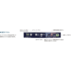 コロナ 衣類乾燥除湿機 Hシリーズ エレガントブルー CD-H1026(AE)-イメージ4