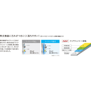 コロナ 衣類乾燥除湿機 Hシリーズ エレガントブルー CD-H1026(AE)-イメージ8