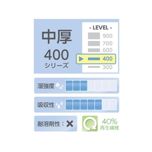 エスコ 工業用ワイパー 中厚 100枚 FCV9674-EA929AC-13-イメージ3