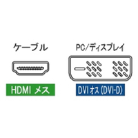 エディオンネットショップ アイネックス Adv4 Hdmi変換アダプタ Hdmi Dvi ブラック