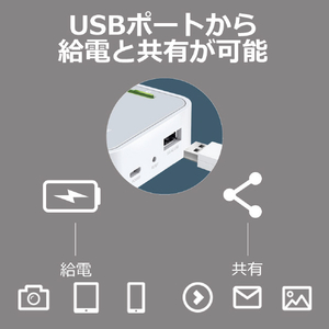 TP-Link AC750 ワイヤレス トラベルルーター TL-WR902AC JP-イメージ4