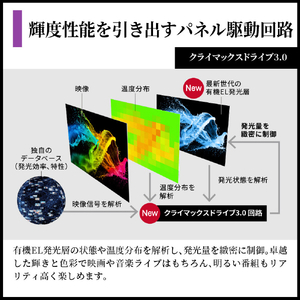 シャープ 55V型4Kチューナー内蔵4K対応有機ELテレビ AQUOS QD-OLED 4T-C55HS1-イメージ5