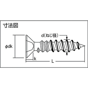 ＴＲＵＳＣＯ 皿頭タッピングねじ １種Ａ ユニクロ Ｍ３×３０ １４０本入 TRUSCO 皿頭タッピングねじ(スチール) B08-0330-イメージ5