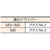 ＴＲＵＳＣＯ 皿頭タッピングねじ １種Ａ ユニクロ Ｍ３×３０ １４０本入 TRUSCO 皿頭タッピングねじ(スチール) B08-0330-イメージ3