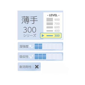 エスコ 工業用ワイパー 薄 135枚 8箱 FCV9677-EA929AC-34B-イメージ3