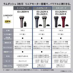 パナソニック 3枚刃シェーバー ラムダッシュ ティールブルー ES-L362W-A-イメージ10