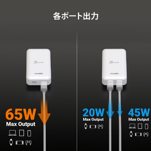 j5 create 65W GaN 2ポート スリムUSB PDフラッシュ充電器 ホワイト JUP2465-イメージ8