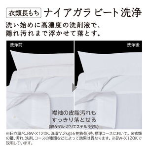 日立 10．0kgインバーター全自動洗濯機 e angle select ビートウォッシュ ホワイト BW-X100KE4 W-イメージ3