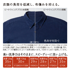 日立 10．0kgインバーター全自動洗濯機 e angle select ビートウォッシュ ホワイト BW-X100KE4 W-イメージ4