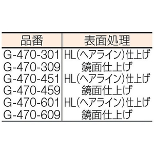 丸喜金属本社 ステンO型ハンドル 25φ×600mm HL FC315EW-3802965-イメージ2