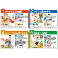 アガツマ APｳﾁﾉｺﾃﾝｻｲﾌﾞﾗﾝｺﾊﾟ-ｸDXN アンパンマン うちの子天才 ブランコ 