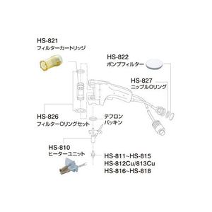 ホーザン ニップルOリング HS-827-イメージ1
