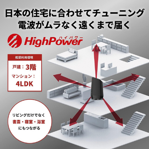 バッファロー 無線LAN親機11ax/ac/n/a/g/b 4803+573Mbps ブラック WSR5400AX6PBK-イメージ5