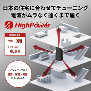 バッファロー 無線LAN親機11ax/ac/n/a/g/b 4803+573Mbps ブラック WSR-5400AX6P-BK-イメージ5