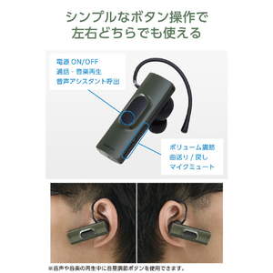 エレコム Bluetooth(R)ワイヤレスヘッドセット USB Type-C(TM)ポート搭載 カーキ LBT-HSC11MPGN-イメージ6
