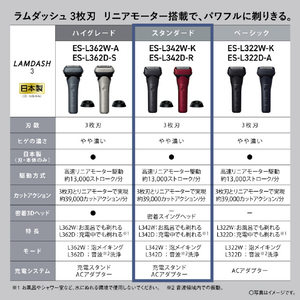 パナソニック 3枚刃シェーバー ラムダッシュ ブラック ES-L342W-K-イメージ10