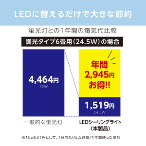 ドウシシャ ちいかわシーリングライト6畳調光 CK40A06DX-イメージ7