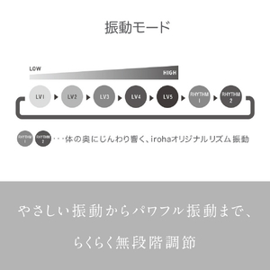 iroha SVR ベリーペリ ベリーペリ SVRﾍﾞﾘ-ﾍﾟﾘTSV010-イメージ4
