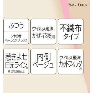 ユニ・チャーム SMART COLOR 血色感あふれるツヤのせBeige ふつう 6枚 FCK567C-イメージ2