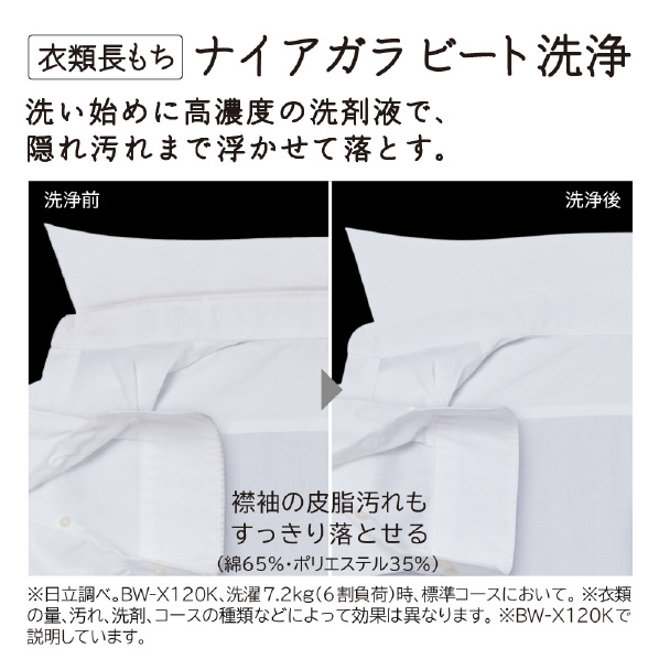 日立 8．0kgインバーター全自動洗濯機 ビートウォッシュ ホワイトラベンダー BW-V80K V 衣類長もち ナイアガラ ビート洗浄 0kg