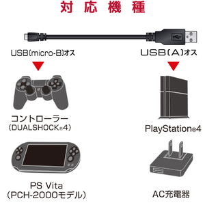 エレコム MicroUSB(AMicroB)ケーブル(1．0m) ブラック GMU2CAMB10BK-イメージ8