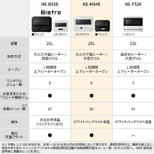パナソニック オーブンレンジ オフホワイト NE-MS4E-W-イメージ15