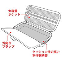 エディオンネットショップ キーズファクトリー Chc0031 星のカービィ ハードケース For Nintendo Switch Closet エディオンネットショップ キーズファクトリー Chc0031 星のカービィ ハードケース For Nintendo Switch Closet