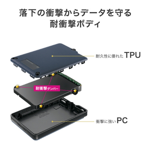 I・Oデータ USB 3．2 Gen1対応 セキュリティポータブルSSD 2TB SSPD-SUTC2B-イメージ8