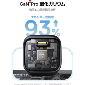 Baseus PicoGo USB-C急速充電器 GaN6Pro技術 45W Cosmic Black P1017680112300-イメージ7
