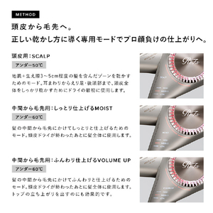 MTG ヘアドライヤー ReFa BEAUTECH DRYER BX W ホワイト RE-CB-48A-イメージ8