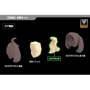 コトブキヤ メガミデバイス M．S．G 03 フェイスセット 朱羅用 スキンカラーC KP754ﾌｴｲｽｾﾂﾄｼﾕﾗｽｷﾝｶﾗ-C-イメージ4