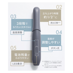 SALONIA コードレス ストレートヘアアイロン 12mm ピンク KSAL26131-PK-イメージ5