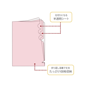 プラス 仕切り付ホルダー・3ポケット A4 ピンク 50枚 ピンク1袋(50枚) F884466-88234-イメージ6